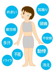 自律神経失調症の症状をあらわした画像